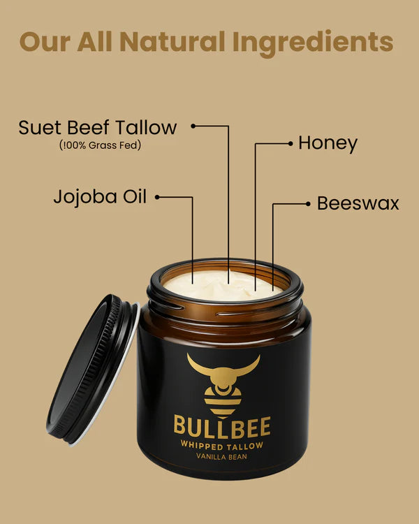 Complete Tallow Bundle